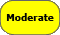 AQI: Moderate AQI: Moderate
